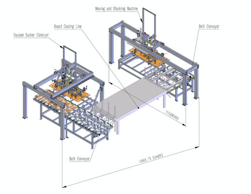 comprar Linha de produção de placas artificiais Prensa de ciclo curto 400L Min Fonte de gás online manufacture