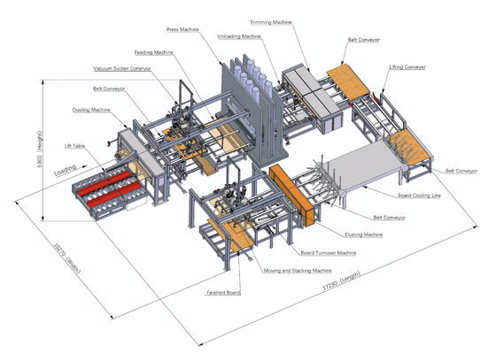 comprar Prensa de circuito curto de placas artificiais máquina de prensagem a quente para trabalhos de madeira 20KW online manufacture