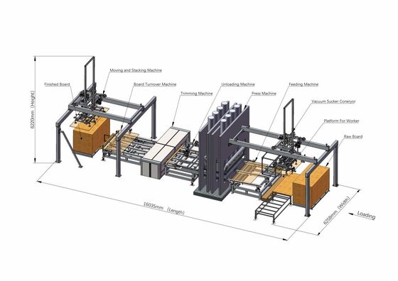 comprar Máquina de prensagem a quente para laminados industriais 1400 toneladas online manufacture